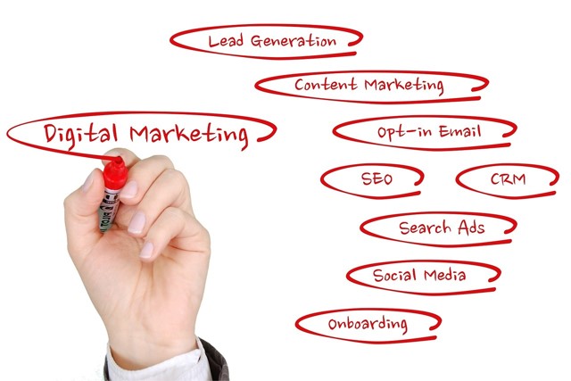 Marketing Digital